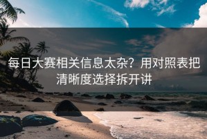 每日大赛相关信息太杂？用对照表把清晰度选择拆开讲